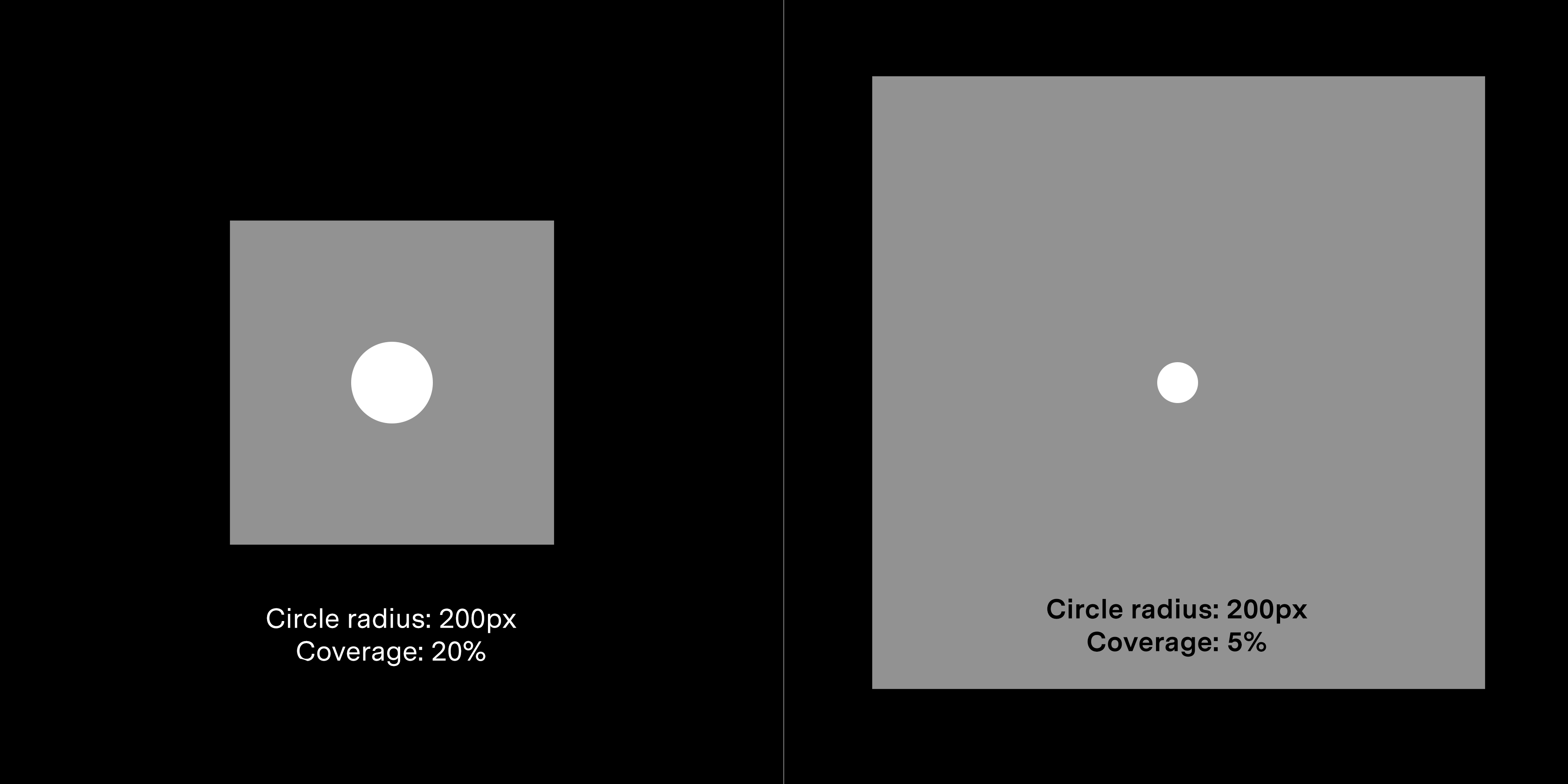 Illustration of pixel radius relative to image size